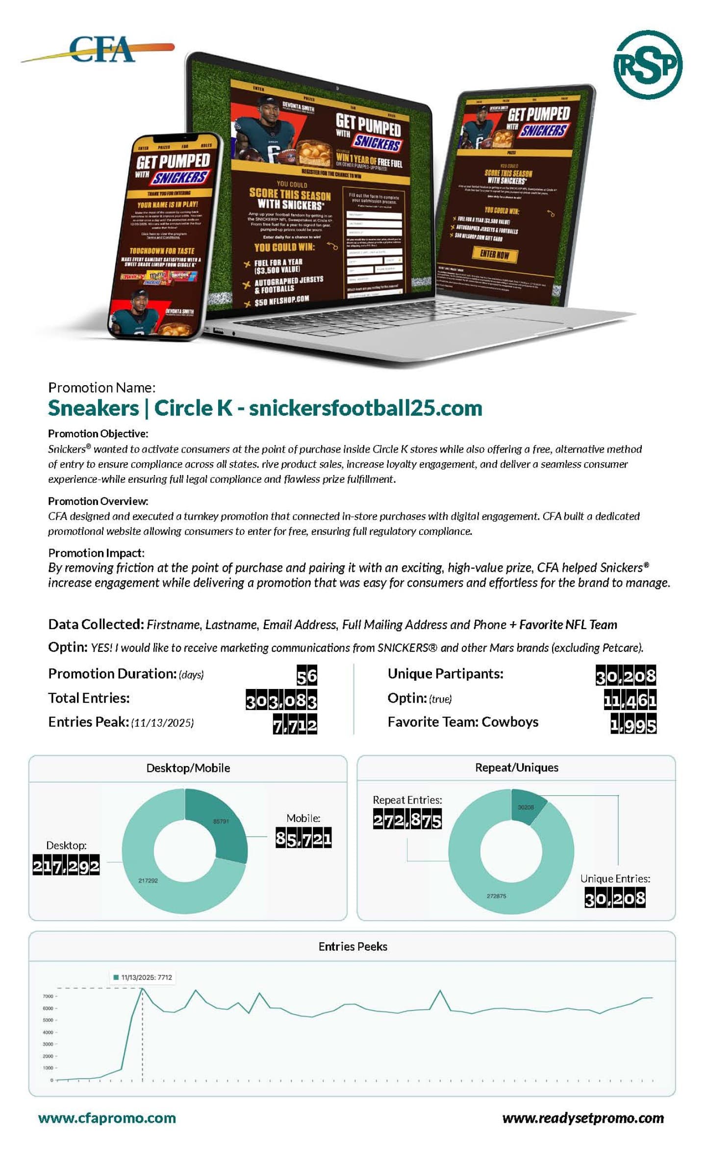 Snickers — Instant Win Games preview