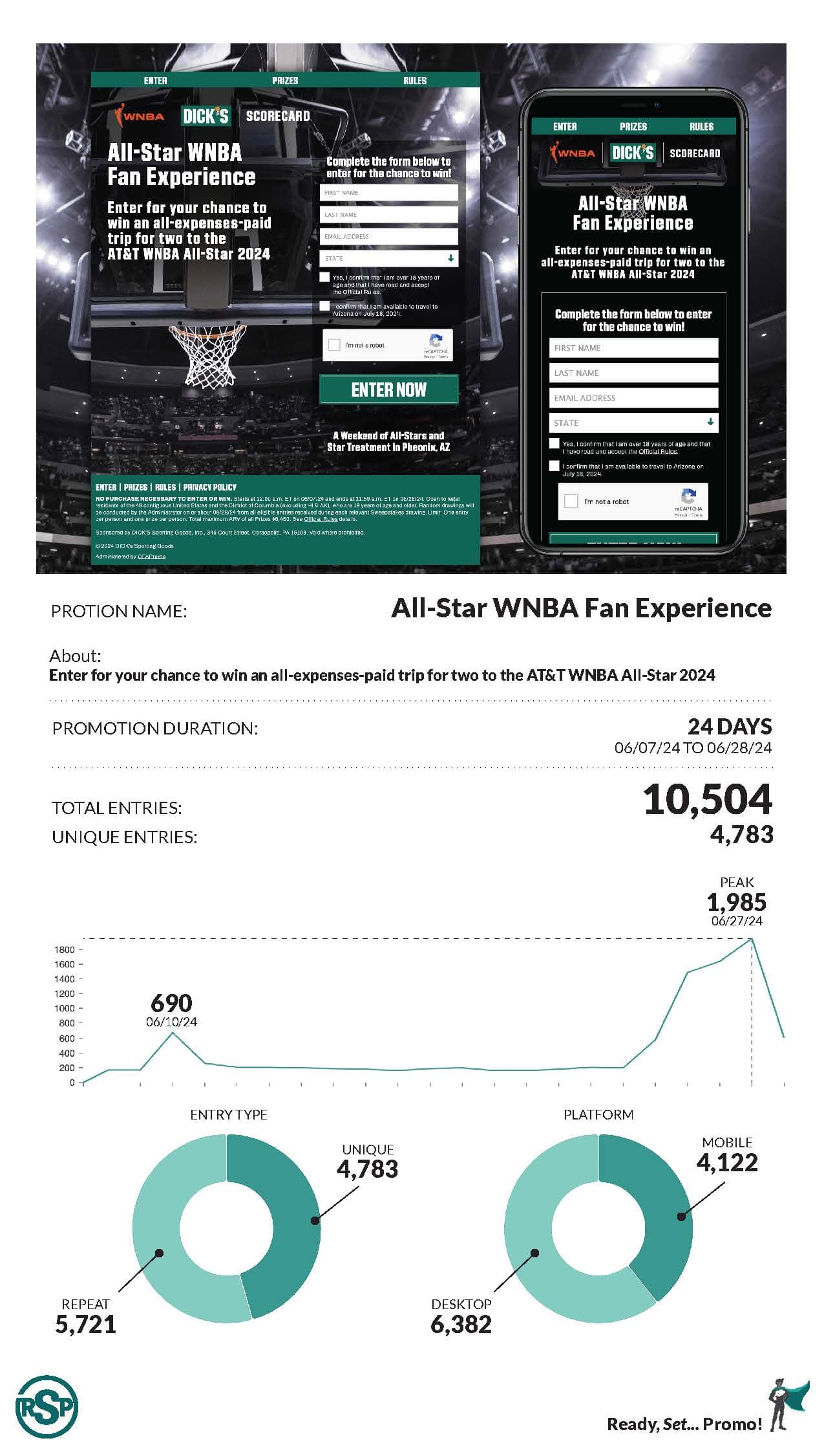 Dick's Sporting Goods — Sweepstakes Administration preview